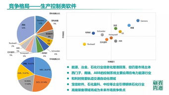 《中國工業軟件發展白皮書（2019）》解讀 人工智能基礎軟件開發的戰略機遇與挑戰